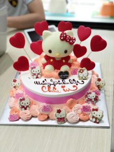 Bánh sinh nhật hình con mèo kitty